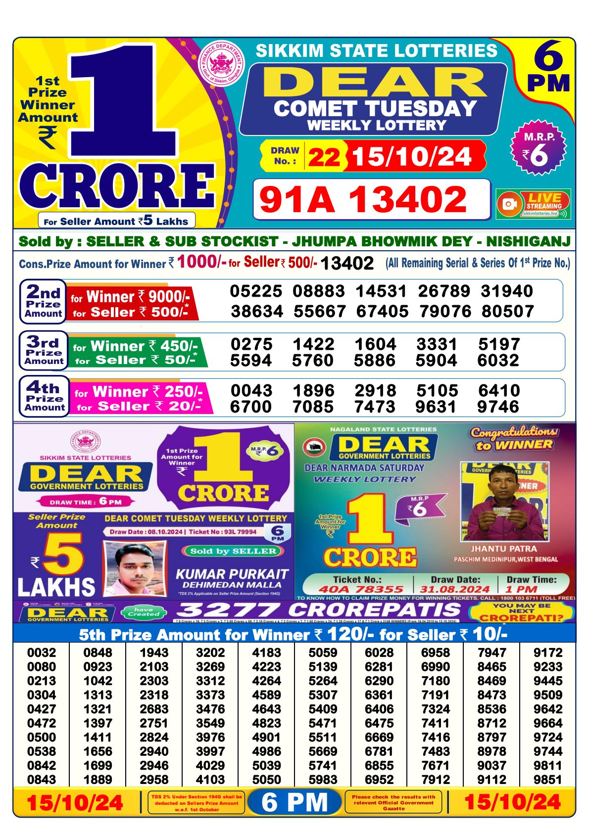 Today's Dear Lottery result chart for 6:00 PM.