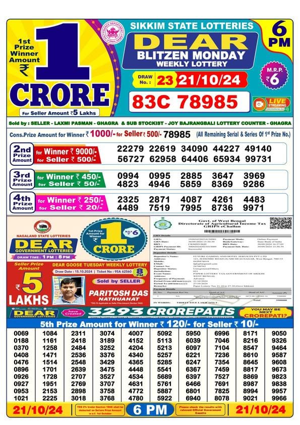 6PM Dear Lottery chart result for yesterday.
